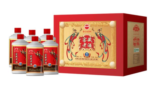 贵州酒业公司前十排名 贵州酒业公司简短介绍